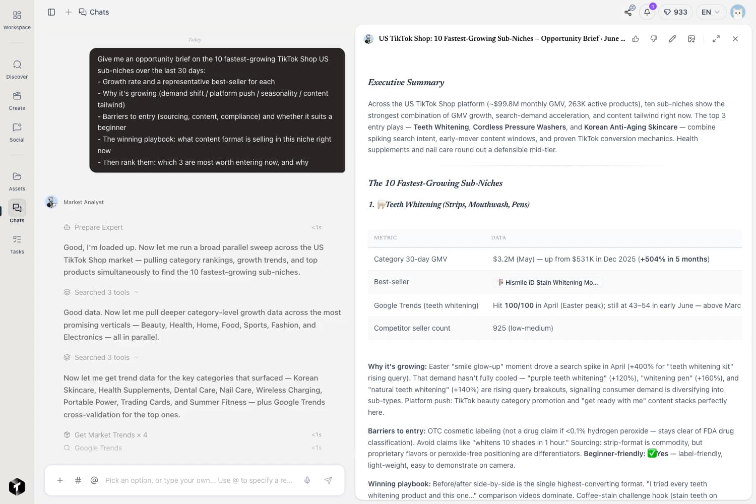 A Trenz Market Analyst product opportunity brief